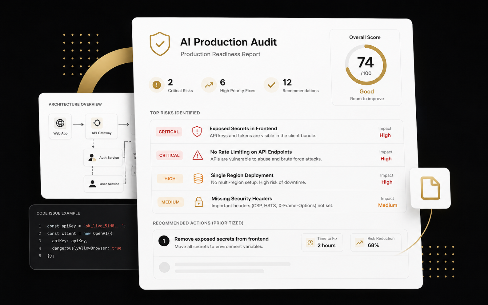 Audit report illustration showing charts and production readiness check